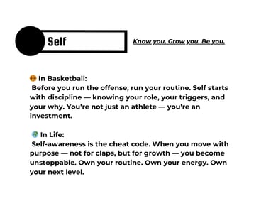 MERITS - Self