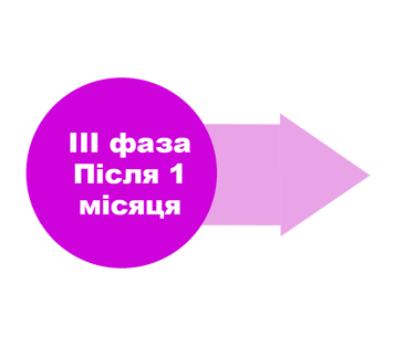 фото фіолетове коло з біло-фіолетовим написом 