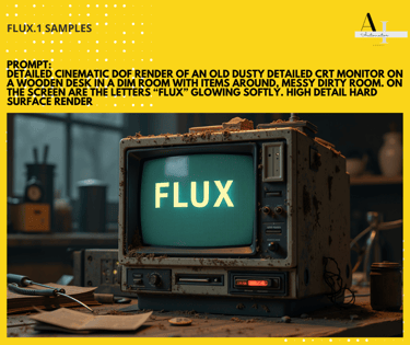 flux image sample about an old rusty monitor with the word flux glowing