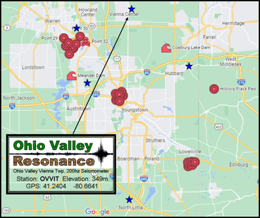 OVVIT Map