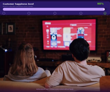 IPTV Canada #1 BEST Rated Suscription