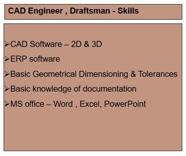 ITA Mech Engineering, Skills for mechanical engineer, 