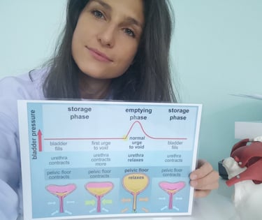 jak prawidłowo sikać