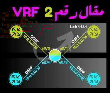 vrf