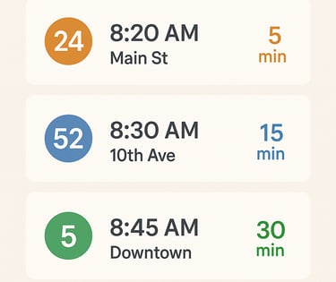 Easily Track Trip Data on Metruvia!
