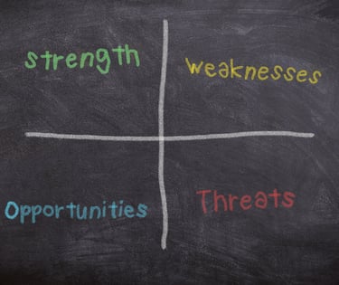 AI-driven predictive SWOT analysis tool by QMSFlow