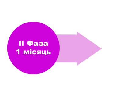 фото фіолетове коло з біло-фіолетовим написом 