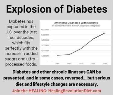 diabetes meme