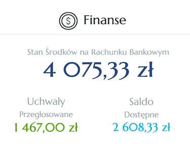 widok salda rachunku bankowego