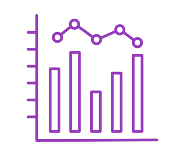 Un graphique en barres 