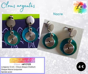 Boucles clous argentés disque Nacre turquoise spirale acier Les Couleurs de Lo
