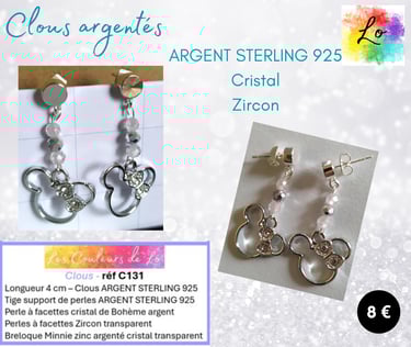 Boucles clous Argent Sterling Zircon Minnie acier cristal Les Couleurs de Lo