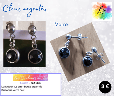 Boucles clous argentés verre noir Les Couleurs de Lo