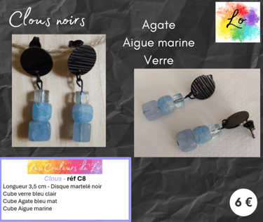 Boucles clous noirs Agate bleue Aigue marine verre Les Couleurs de Lo