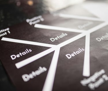 Our Sales Process Optimisation services helping B2B and industrial sales teams
