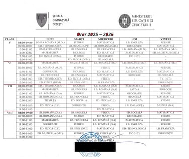 orar case gimnaziu