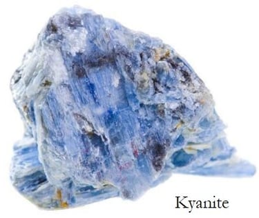 Kyanite, Cyanite