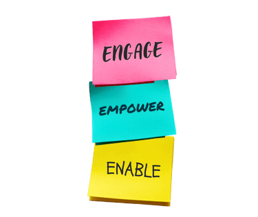 Colourful Post-it notes with words ENGAGE, EMPOWER and ENABLE written in black pen