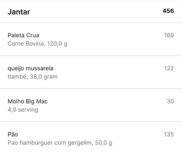 Macros do Big Mac caseiro: 456 calorias, 38g de proteína, 27g de carboidrato e 24g gordura