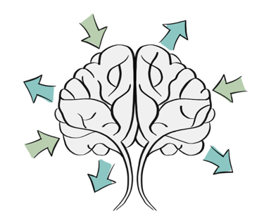 Leergang Psychologie voor Leiderschap en Organisatieontwikkeling