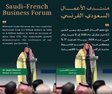 Saudi-French Business forum trade