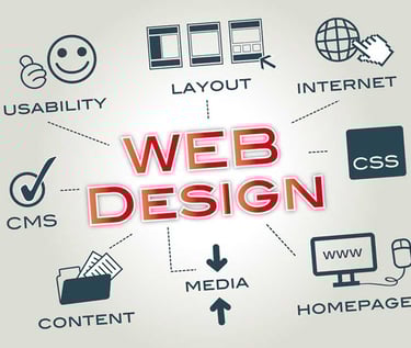 Diseño Web Smart Web Design