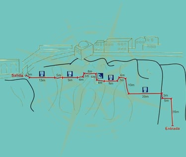 Croquis de la vía ferrata Puerta del Agua en Comares