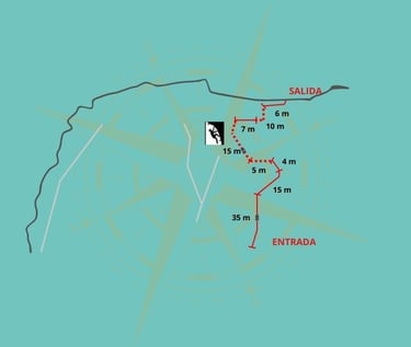 Croquis del recorrido de la vía ferrata de Benalauría