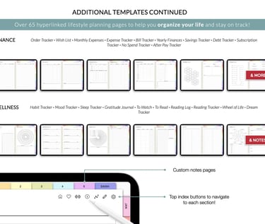 Digital Planner 2025: All in one digital planner for Productivity