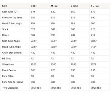 Detailed bicycle geometry size chart showing measurements for Small, Medium, Large, and XL frames.