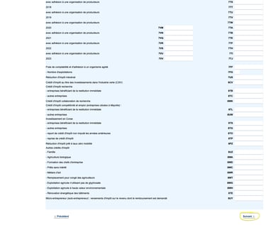 déclaration impot sur le revenu