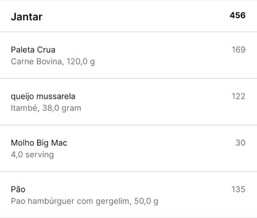 Macros do Big Mac caseiro: 456 calorias, 38g de proteína, 27g de carboidrato e 24g gordura
