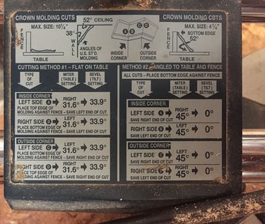cutting crown molding diagram found on a miter saw