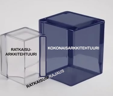 ratkaisun rajaus kuvitus