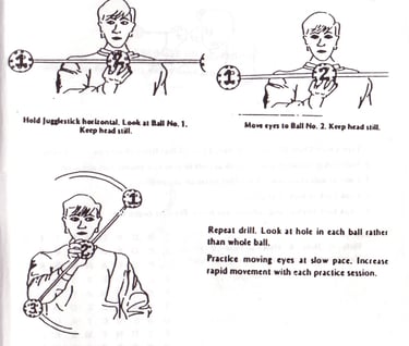 Sports Vision training jugglestick exercises