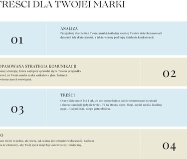 Copywriting Warszawa. Stateżka i specjalistka od social mediów Monika Szczepańska z Warszawy.