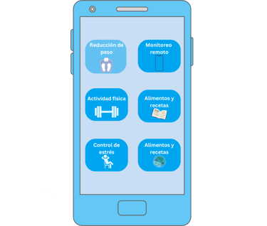 a phone screen showing a phone with a picture of a person on it