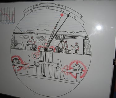 Un esquise montrant les grandes lignes du projet de l'Horloge mère !