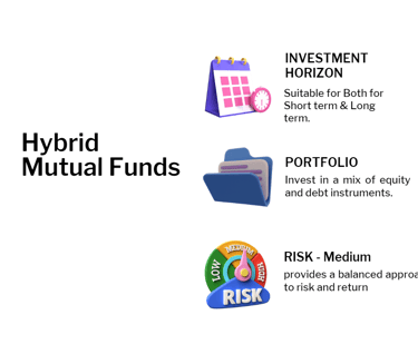 hybrid mutual funds
