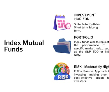 index mutual funds