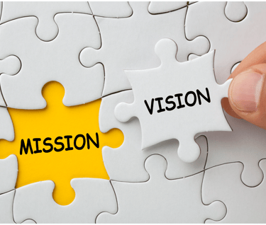 Financial advisor in bangalore