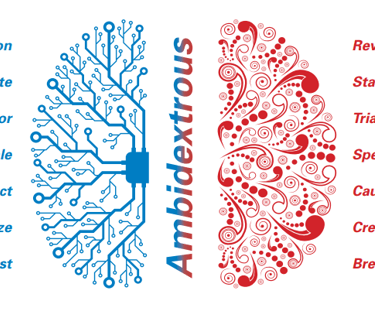 a brain map of a brain explaining left brain functions and right brain functions