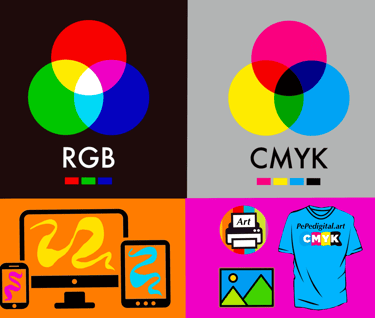 Perfiles de color RGB y CMYK