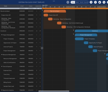 Quick Start standardis the PSA implementation to reduce risks and deliver time to value