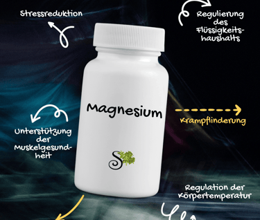 Magnesium für echte Stärke - sanapendium