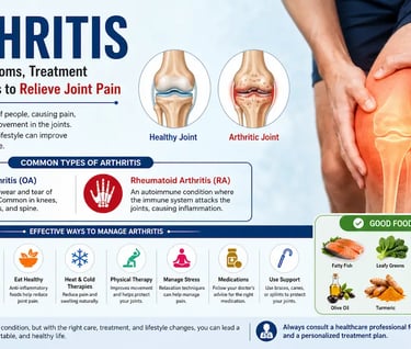 Illustration showing inflamed knee joints with arthritis symptoms and treatment options