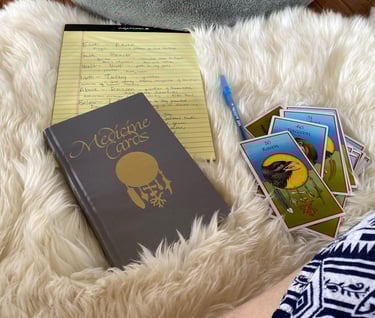 Introspection into my 7 directions in the Pandemic