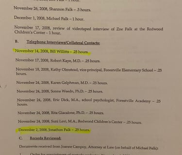 Johnathan Falk covering up the crime of Michael Falk changes last name to human