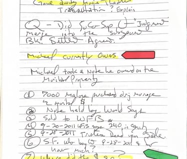 Of Course Michael Falk gets to keep whatever he wants. He's enitiled.