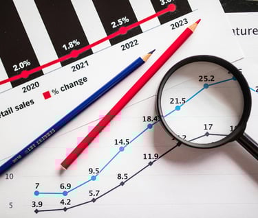 financial rreports